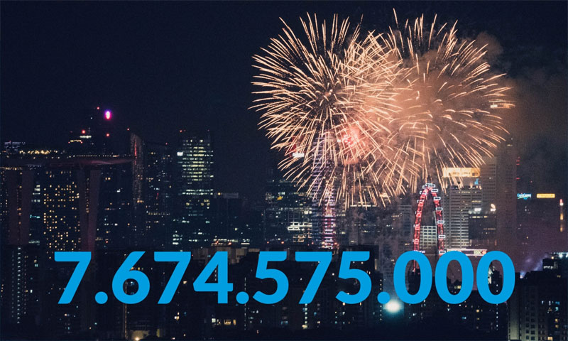 Zu Beginn des neuen Jahres leben 7.674.575.000 Menschen auf der Erde